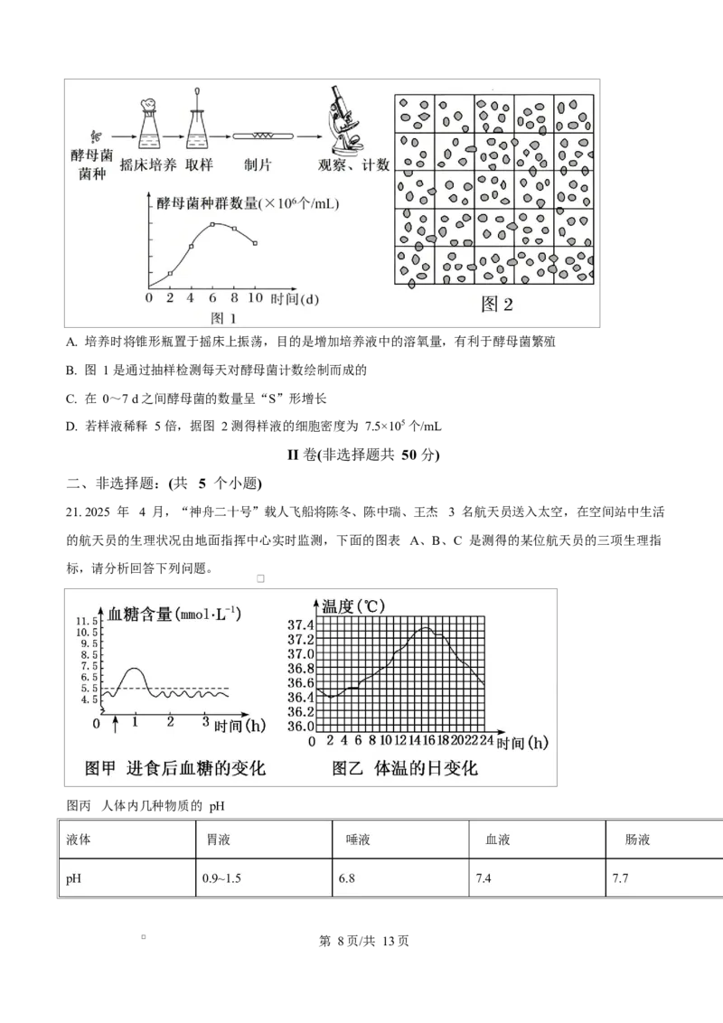 四川省成都外国语学校2025-2026学年高二上学期12月月考生物试题（原卷版）_2024-2025高二（7-7月题库）_2026年1月高二_260107四川省成都外国语学校2025-2026学年高二上学期12月月考