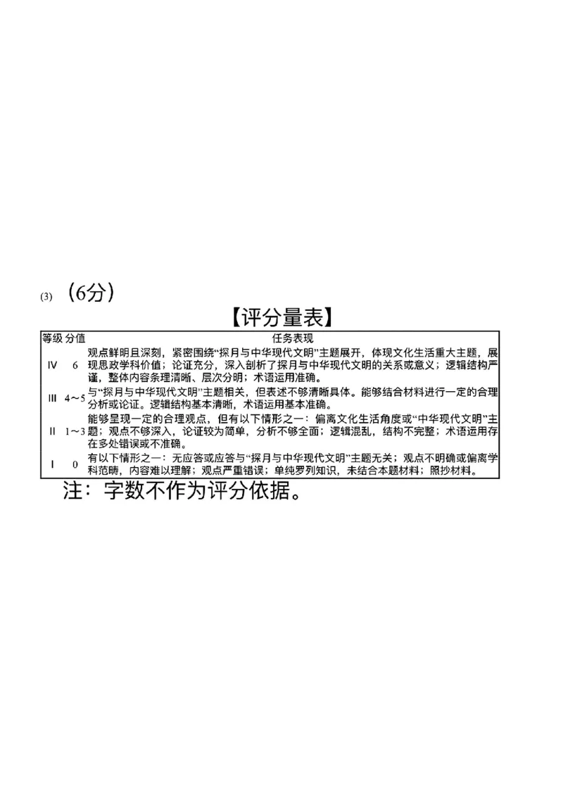 内蒙古呼和浩特市2025届高三上学期第一次质量监测政治试卷+答案_2024-2025高三（6-6月题库）_2024年09月试卷_09012025届内蒙古呼和浩特市高三上学期第一次质量监测