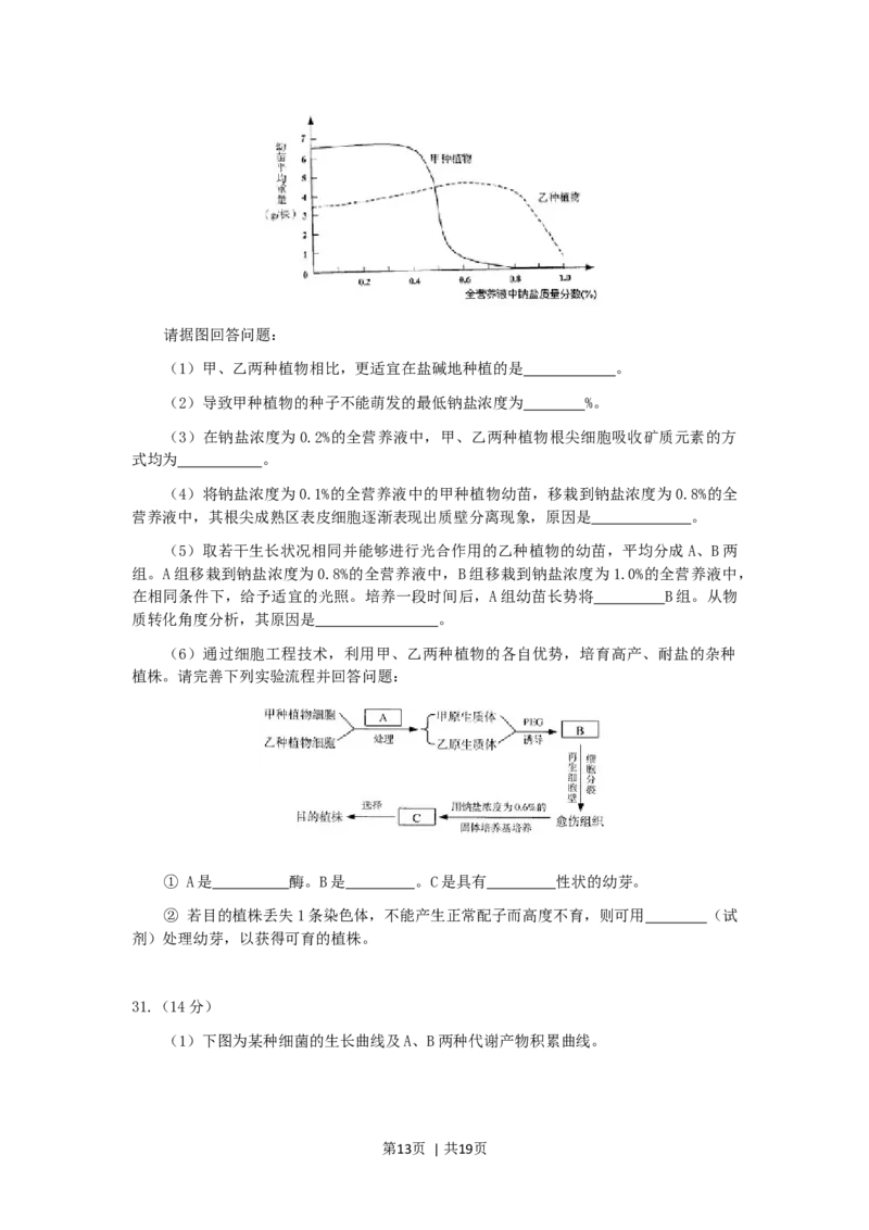 2006年天津高考理综真题及答案_化学高考真题试卷_旧1990-2007&middot;高考化学真题_1990-2007&middot;高考化学真题&middot;word_2001-2007年各地理综历年真题_天津