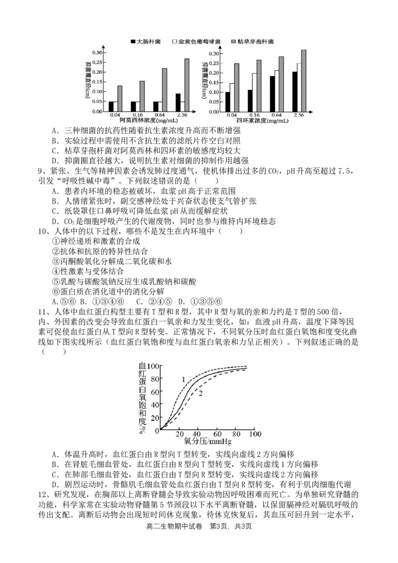 万州二中高2024级期中考试题修改格式版_2025年11月高二试卷_251128重庆市万州二中2025-2026学年高二上学期期中考试（全）