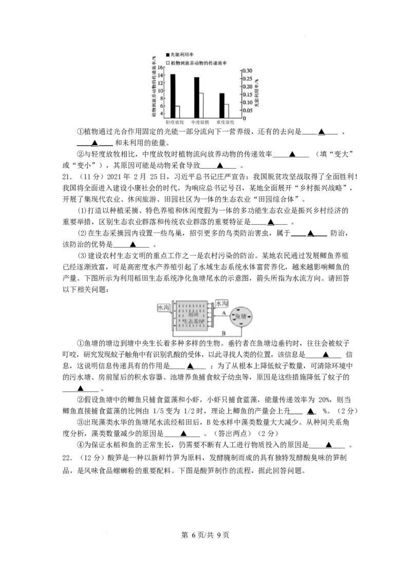 江苏省南京市六校联合体2024-2025学年高二下学期3月调研测试生物Word版含答案_2024-2025高二（7-7月题库）_2025年04月试卷(1)_0405江苏省南京市六校联合体2024-2025学年高二下学期3月调研测试
