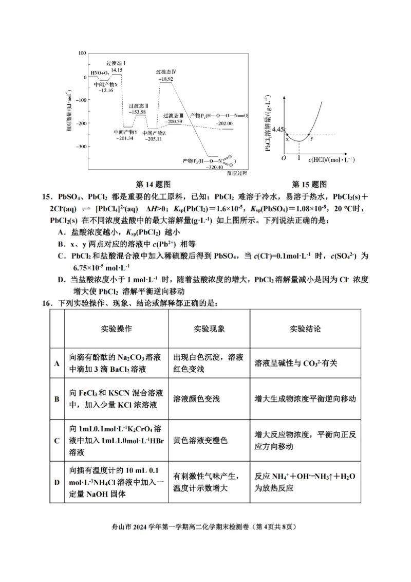 浙江省舟山市2024-2025学年高二上学期期末考试化学PDF版含答案_2024-2025高二（7-7月题库）_2025年03月试卷_0303浙江省舟山市2024-2025学年高二上学期期末考试