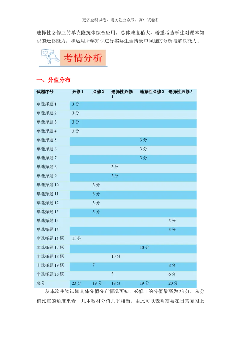 生物（九省联考真题完全解读，安徽卷）-2024年1月&ldquo;九省联考&rdquo;真题完全解读与考后提升_2024年4月_其他_2024年1月新&ldquo;九省联考&rdquo;考后提升卷（原卷+解析）
