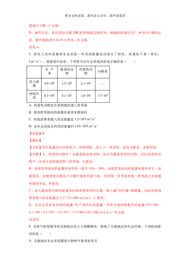 生物（九省联考真题完全解读，安徽卷）-2024年1月&ldquo;九省联考&rdquo;真题完全解读与考后提升_2024年4月_其他_2024年1月新&ldquo;九省联考&rdquo;考后提升卷（原卷+解析）
