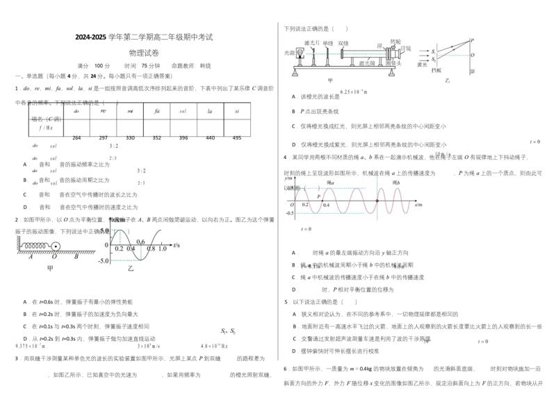 2024-2025学年下学期高二物理期中考试docx_2025年05月试卷_0524内蒙古巴彦淖尔市第一中学2024-2025学年高二下学期4月期中考试