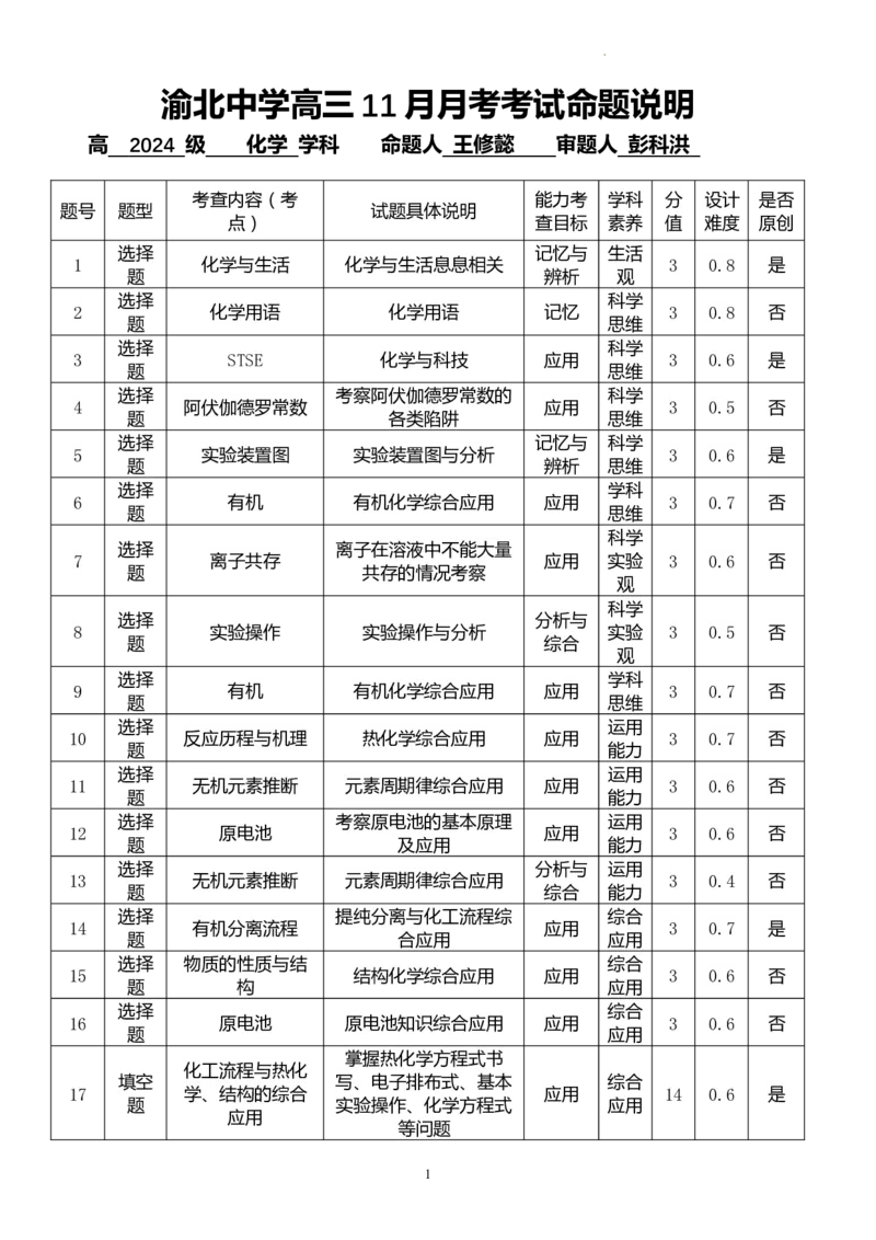 双向细目表_2023年11月_01每日更新_29号_2024届重庆市渝北中学校高三上学期11月月考_重庆市渝北中学校2024届高三上学期11月月考化学