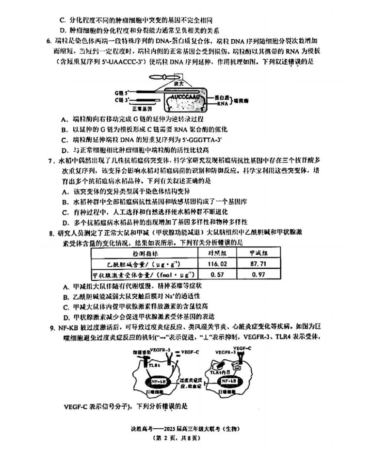 江苏省苏州市九校决胜高考2025届高三2月联考-生物试题_2024-2025高三（6-6月题库）_2025年02月试卷_0222江苏省苏州市九校决胜高考2025届高三2月联考（2.17-2.18）