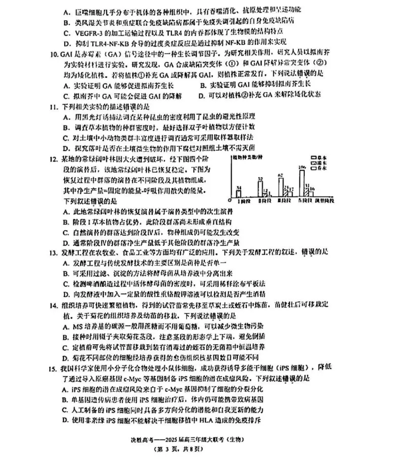 江苏省苏州市九校决胜高考2025届高三2月联考-生物试题_2024-2025高三（6-6月题库）_2025年02月试卷_0222江苏省苏州市九校决胜高考2025届高三2月联考（2.17-2.18）