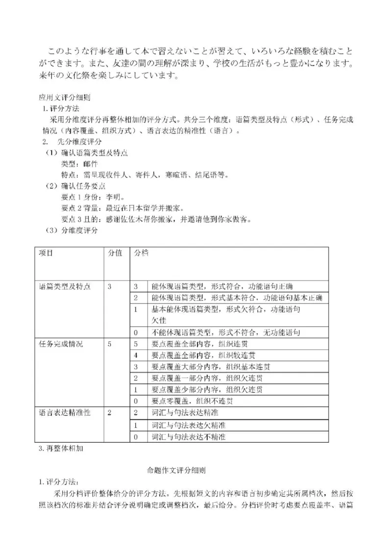 答案_2024年5月_01按日期_18号_2024届辽宁省沈阳市高三下学期教学质量监测（三）_2024届辽宁省沈阳市高三下学期三模考试日语试卷