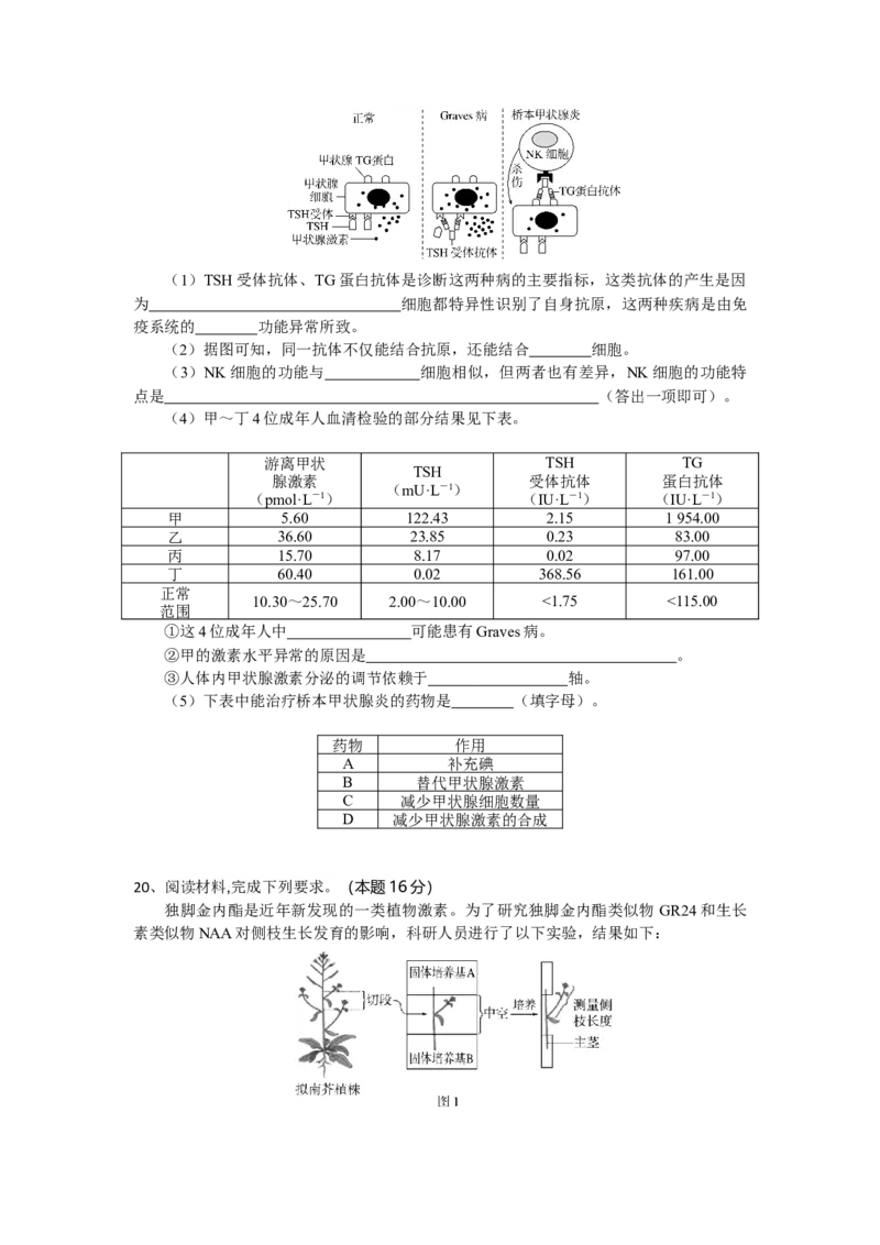 湖北省随州市部分高中2024-2025学年高二下学期2月月考生物试题_2024-2025高二（7-7月题库）_2025年02月试卷_0228湖北省随州市部分高中2024-2025学年高二下学期2月联考