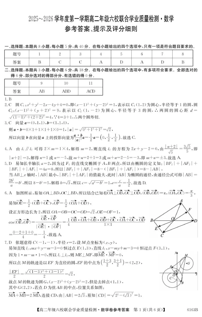 广东省六校2025-2026学年高二上学期联合学业质量检测数学试题参考答案_251215广东省六校2025-2026学年高二上学期12月联合学业质量检测（全）