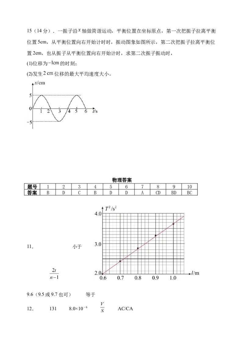 河北省唐县第一中学2024-2025学年高二下学期4月期中物理试题（含答案）_2024-2025高二（7-7月题库）_2025年04月试卷(1)_0409河北省唐县第一中学2024-2025学年高二下学期4月期中