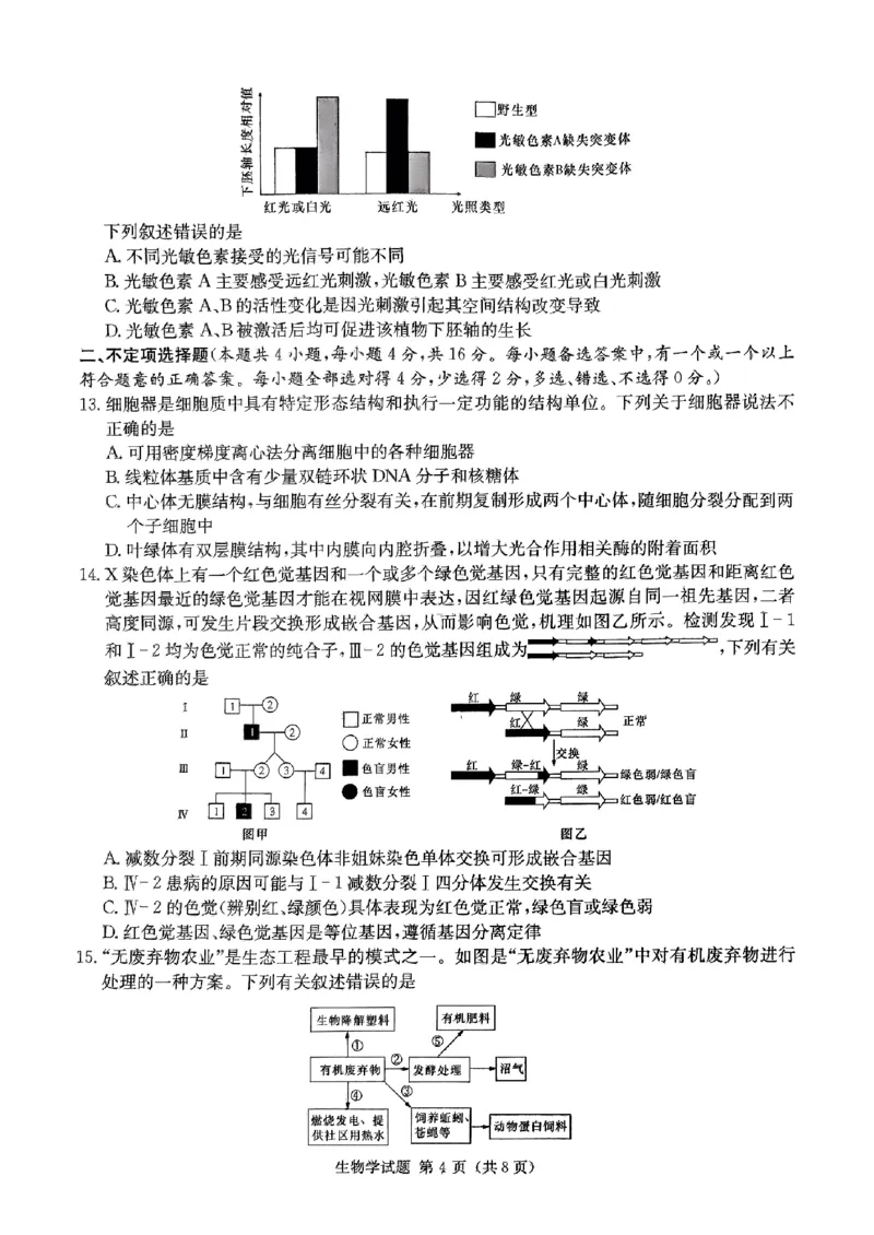 生物试题_2024年5月_01按日期_23号_2024届湖南省炎德英才高三5月考前仿真联考二_湖南省炎德2024届高三下学期5月高考考前仿真联考二生物