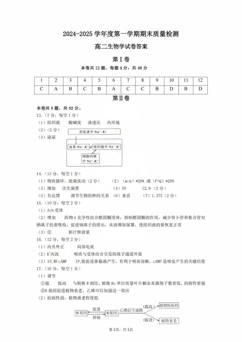 天津市河东区2024-2025学年高二上学期1月期末考试生物PDF版含答案_2024-2025高二（7-7月题库）_2025年02月试卷_0206天津市河东区2024-2025学年高二上学期1月期末考试