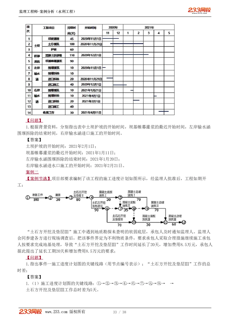 WM_Removed_1-10_监理工程师_2025监理工程师_2025年监理工程师-各大机构_2025年监理-水利案例_03.习题班-王.欣_讲义