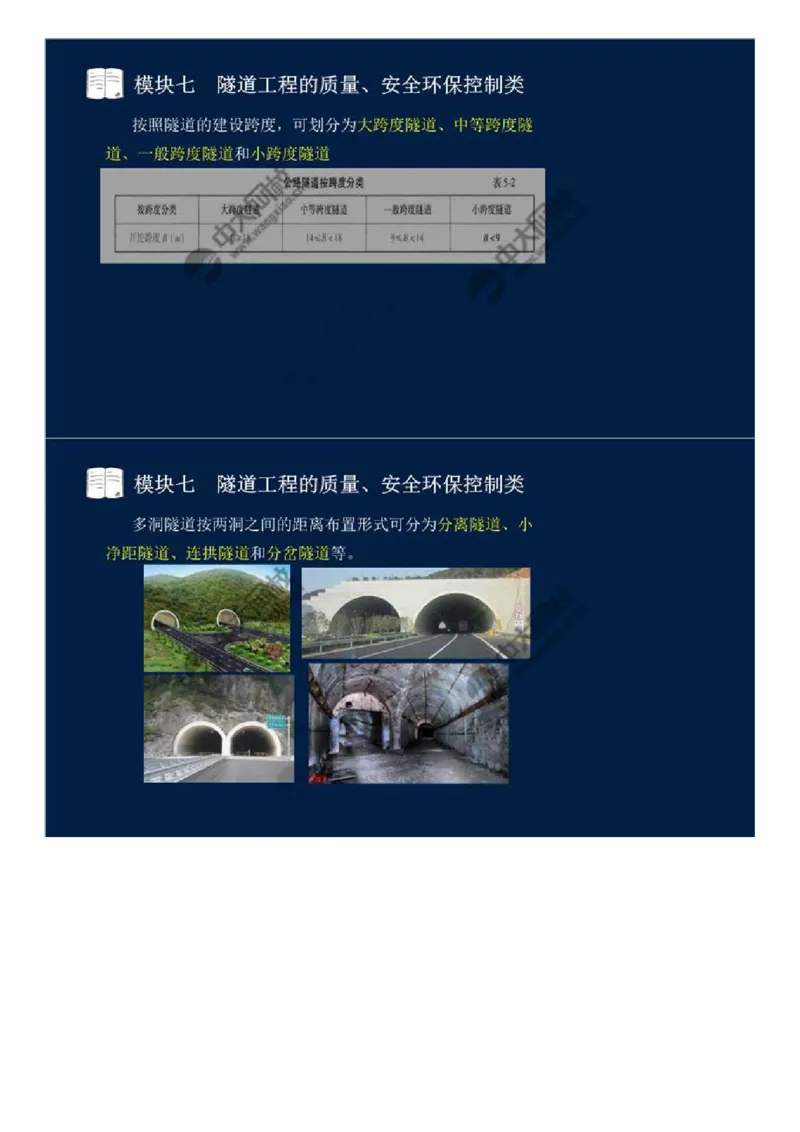 WM_56.模块七-隧道工程的质量、安全环保控制类（一）.mp4_监理工程师_2025监理工程师_2025年监理工程师-各大机构_2025年监理-交通案例_01.精讲班-田.邵楠_讲义