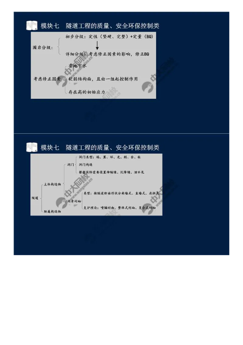 WM_56.模块七-隧道工程的质量、安全环保控制类（一）.mp4_监理工程师_2025监理工程师_2025年监理工程师-各大机构_2025年监理-交通案例_01.精讲班-田.邵楠_讲义