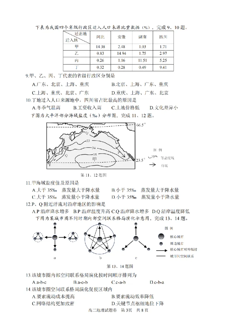 地理卷-2406丽水高二期末_2024-2025高二（7-7月题库）_2024年07月试卷_0702浙江省丽水市2023-2024学年高二下学期6月期末考试_浙江省丽水市2023-2024学年高二下学期6月期末考试地理