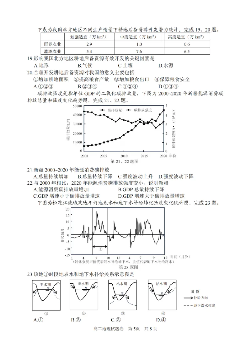 地理卷-2406丽水高二期末_2024-2025高二（7-7月题库）_2024年07月试卷_0702浙江省丽水市2023-2024学年高二下学期6月期末考试_浙江省丽水市2023-2024学年高二下学期6月期末考试地理