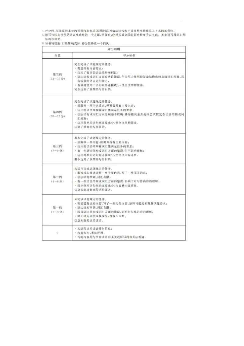 英语答案_2024年5月_01按日期_28号_2024届河南省新未来高三年级5月联考_河南省2024年普通金科新未来2024届高三年级5月联考英语
