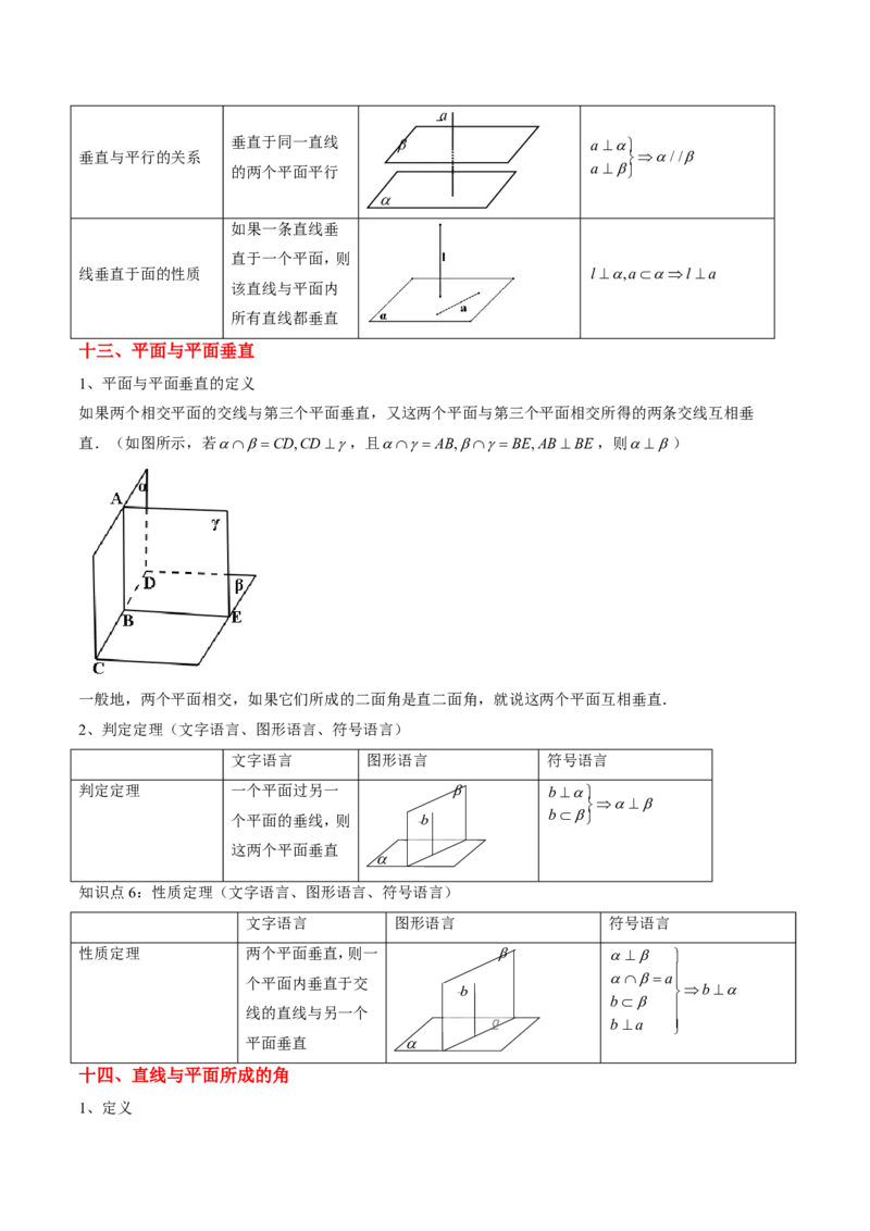 专题09立体几何初步-原卷版_2024-2025高三（6-6月题库）_2024年08月试卷_08202025版《真题题源解密-专题分类》数学