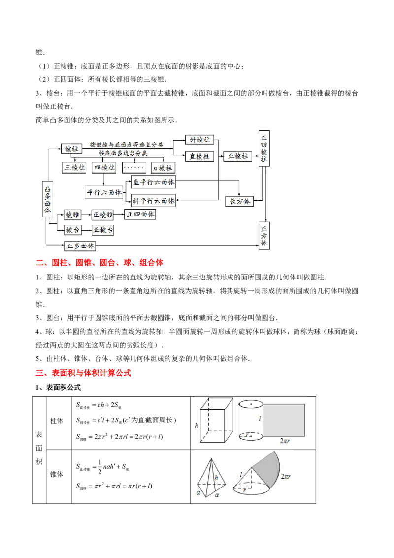 专题09立体几何初步-原卷版_2024-2025高三（6-6月题库）_2024年08月试卷_08202025版《真题题源解密-专题分类》数学