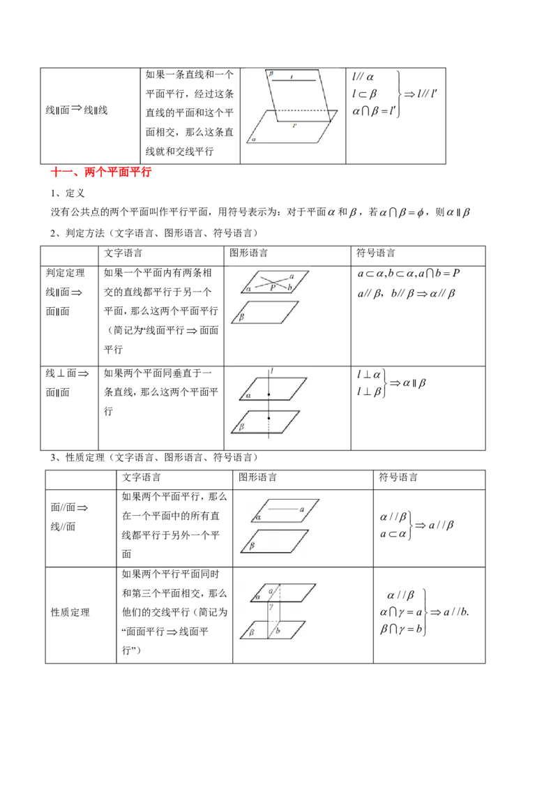 专题09立体几何初步-原卷版_2024-2025高三（6-6月题库）_2024年08月试卷_08202025版《真题题源解密-专题分类》数学