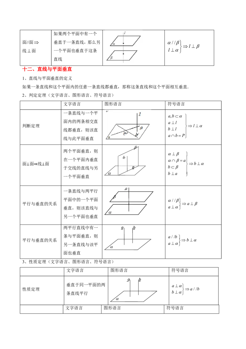专题09立体几何初步-原卷版_2024-2025高三（6-6月题库）_2024年08月试卷_08202025版《真题题源解密-专题分类》数学