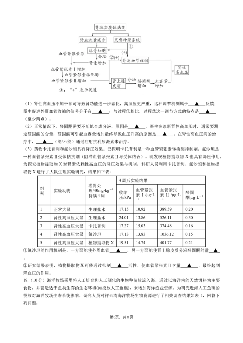 成都石室中学2025年高考适应性测试演练模拟考试生物_2024-2025高三（6-6月题库）_2024年12月试卷_1228四川省成都石室中学2025年高考适应性测试演练模拟考试（八省联考模拟）（全）