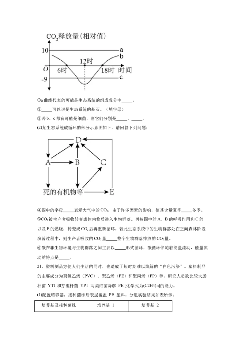 湖南省常德市汉寿县第一中学2024-2025学年高二下学期2月月考生物学试题（含答案）_2024-2025高二（7-7月题库）_2025年03月试卷