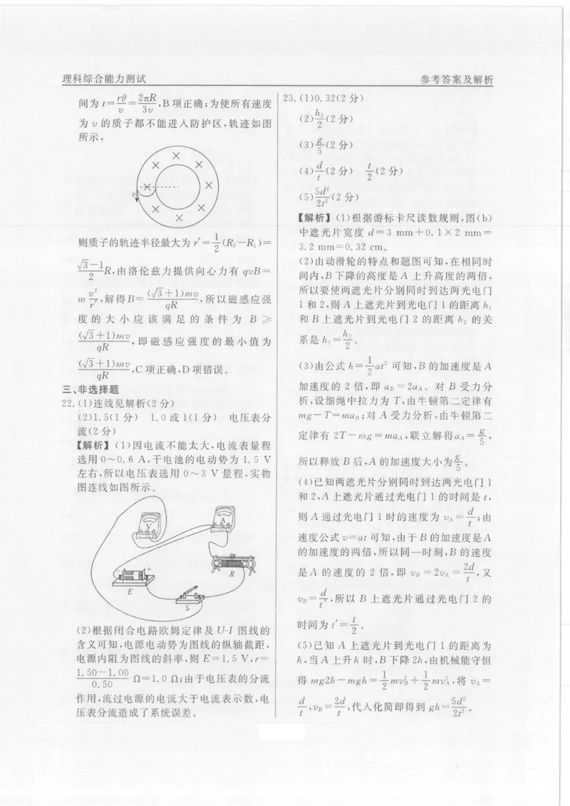 衡水名师卷&middot;2023-2024高考模拟压轴卷（二）理综PDF版含解析(1)_2024年5月_025月合集_2024届衡水名师卷&middot;2023-2024高考模拟压轴卷（二）