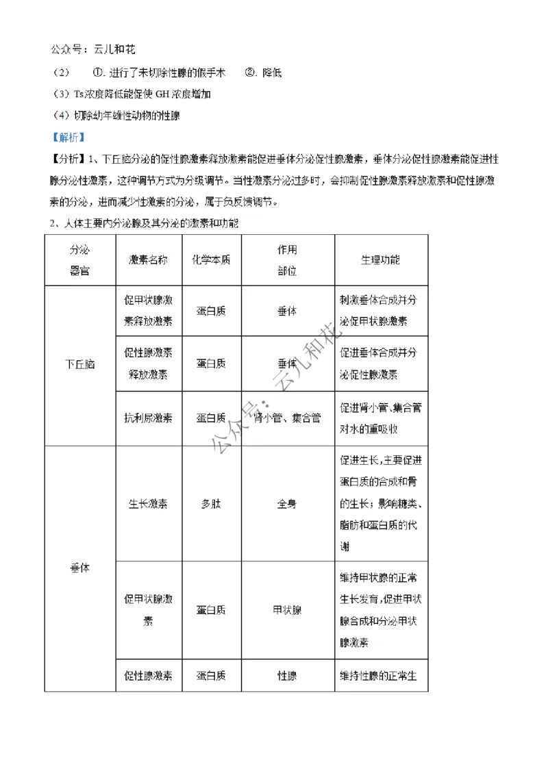 广西合浦县2024-2025学年高二上学期期中检测生物试题Word版含解析_2024-2025高二（7-7月题库）_2024年12月试卷_1227广西北海市合浦县2024-2025学年高二上学期期中检测