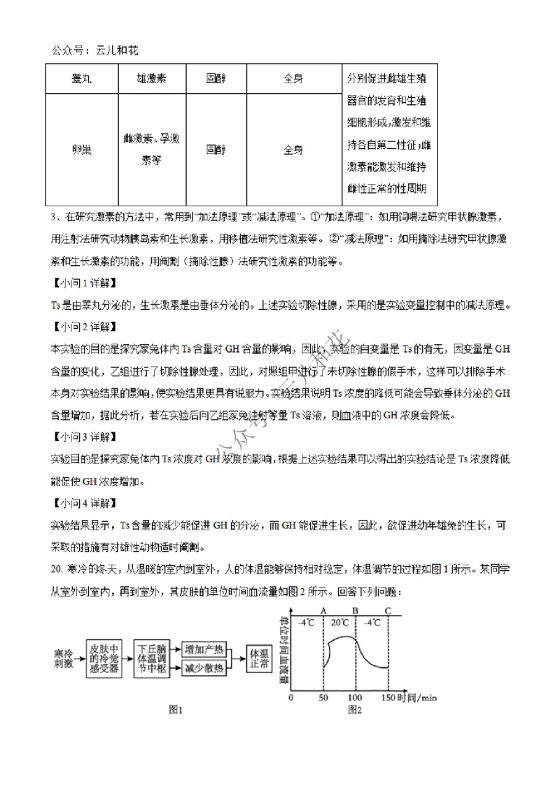广西合浦县2024-2025学年高二上学期期中检测生物试题Word版含解析_2024-2025高二（7-7月题库）_2024年12月试卷_1227广西北海市合浦县2024-2025学年高二上学期期中检测