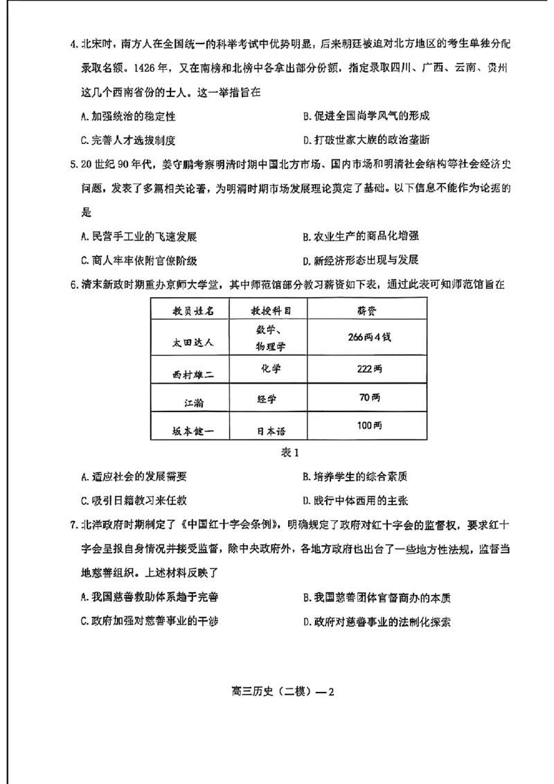 辽宁省重点高中协作校2023-2024学年度下学期高三第二次模拟考试历史(1)_2024年4月_024月合集_2024届辽宁省重点高中协作校下学期高三第二次模拟考试