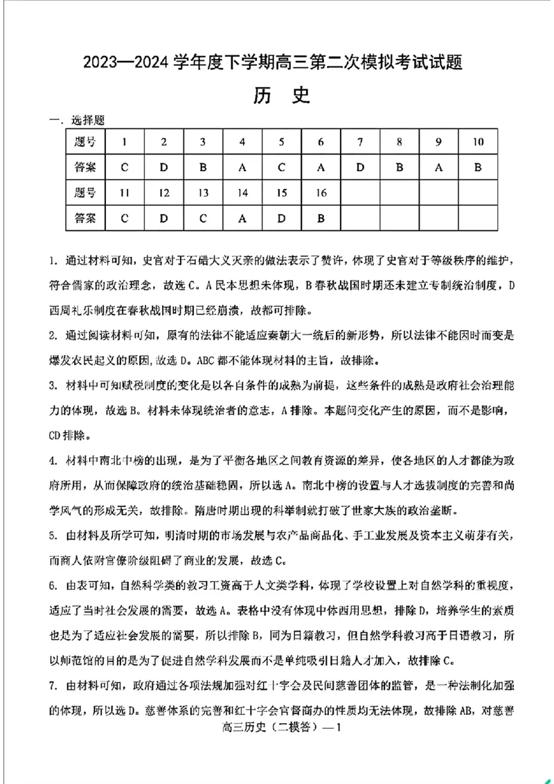 辽宁省重点高中协作校2023-2024学年度下学期高三第二次模拟考试历史(1)_2024年4月_024月合集_2024届辽宁省重点高中协作校下学期高三第二次模拟考试