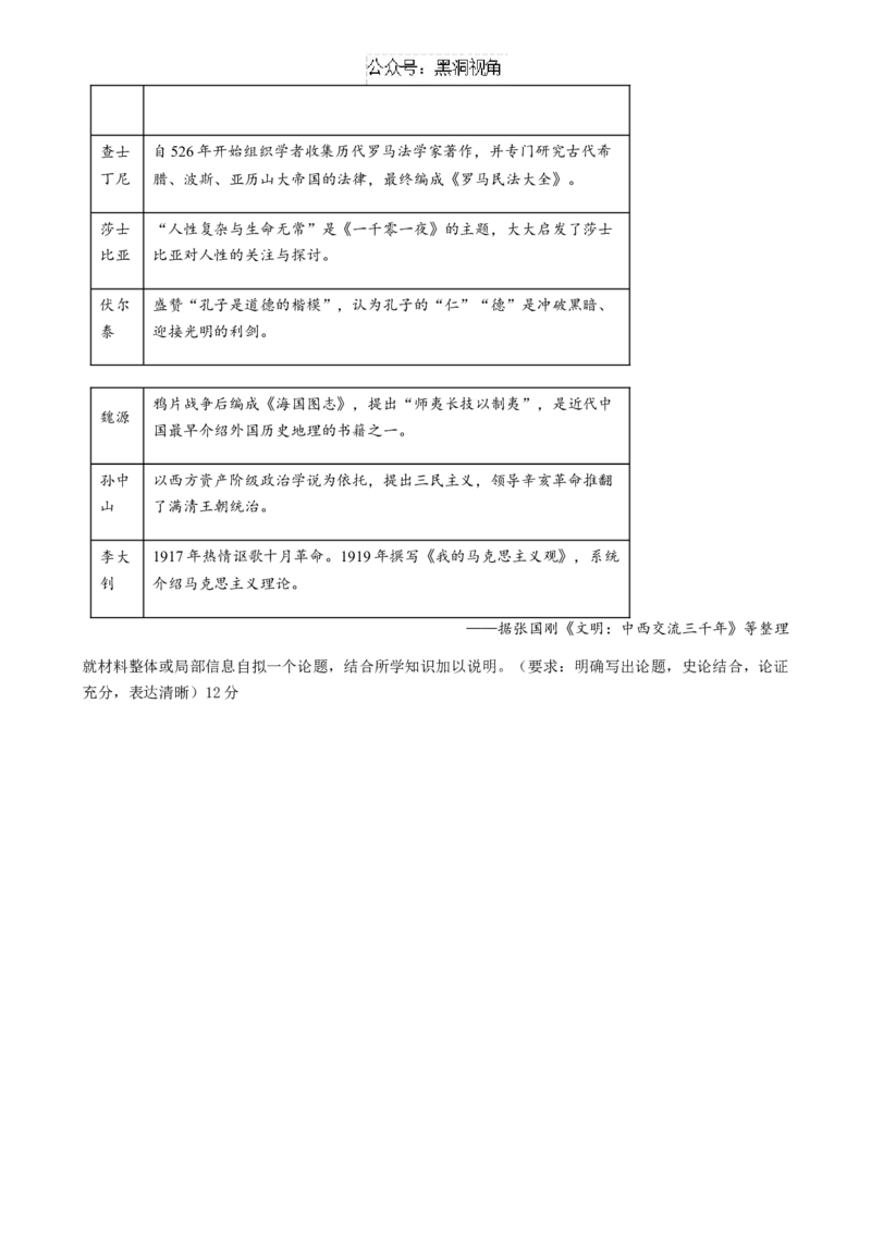 云南省玉溪师范学院附属中学2024-2025学年高三上学期开学检测历史试卷_2024-2025高三（6-6月题库）_2024年08月试卷_0822云南省玉溪市玉溪师范学院附属中学2025届高三上学期开学检测