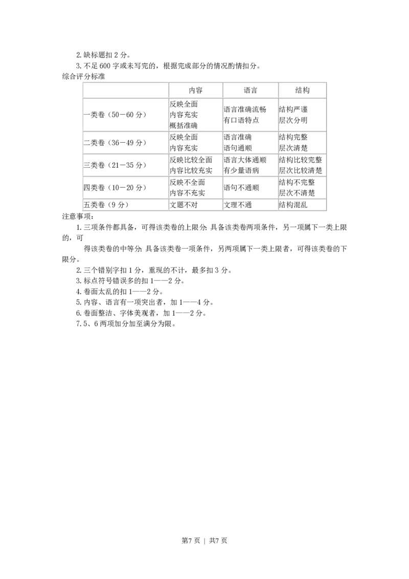 1993年海南高考语文真题及答案_zz20高中真题试卷_语文高考真题试卷_旧1990-2007&middot;高考语文真题_PDF版1990-2007&middot;高考语文真题_海南