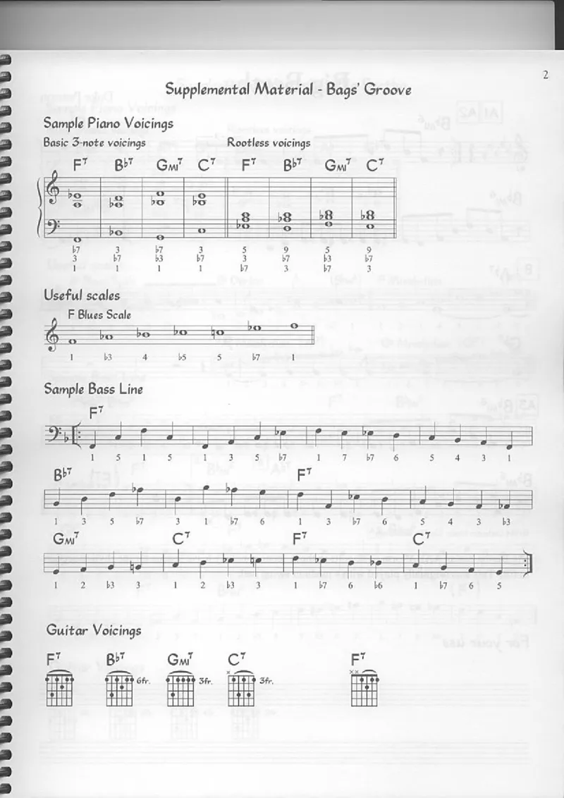 TheReaEasyBookVolume-1-CTunesforBegginingImprov_一万首著名钢琴曲谱哈农贝多芬合集视频教学电子版高清无水印可打印_07各风格钢琴谱合集_JazzPiano_原版钢琴教材附音频