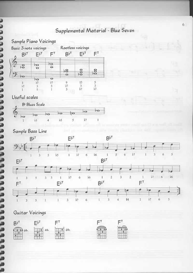 TheReaEasyBookVolume-1-CTunesforBegginingImprov_一万首著名钢琴曲谱哈农贝多芬合集视频教学电子版高清无水印可打印_07各风格钢琴谱合集_JazzPiano_原版钢琴教材附音频