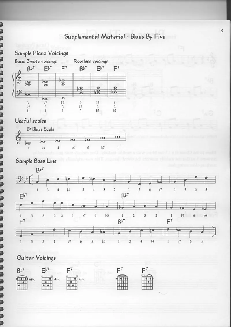 TheReaEasyBookVolume-1-CTunesforBegginingImprov_一万首著名钢琴曲谱哈农贝多芬合集视频教学电子版高清无水印可打印_07各风格钢琴谱合集_JazzPiano_原版钢琴教材附音频