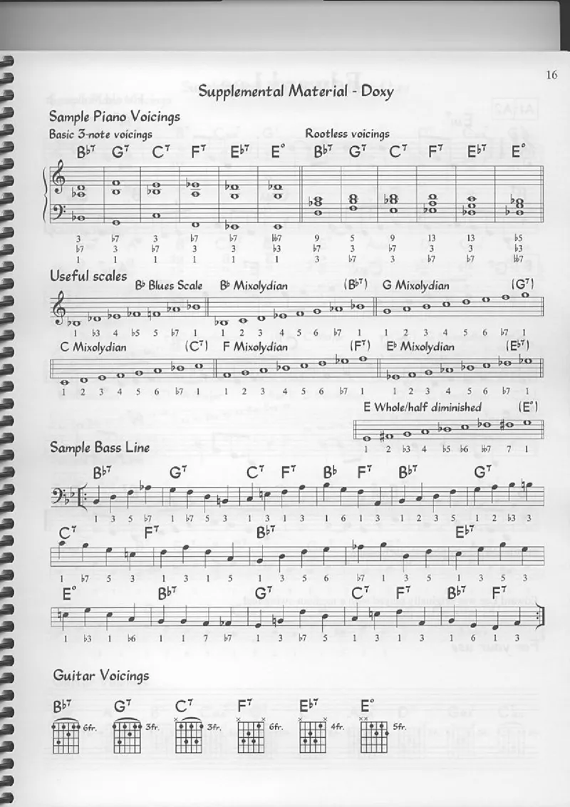 TheReaEasyBookVolume-1-CTunesforBegginingImprov_一万首著名钢琴曲谱哈农贝多芬合集视频教学电子版高清无水印可打印_07各风格钢琴谱合集_JazzPiano_原版钢琴教材附音频