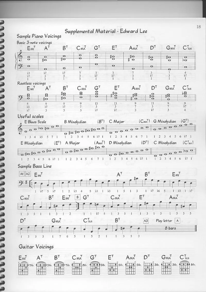 TheReaEasyBookVolume-1-CTunesforBegginingImprov_一万首著名钢琴曲谱哈农贝多芬合集视频教学电子版高清无水印可打印_07各风格钢琴谱合集_JazzPiano_原版钢琴教材附音频