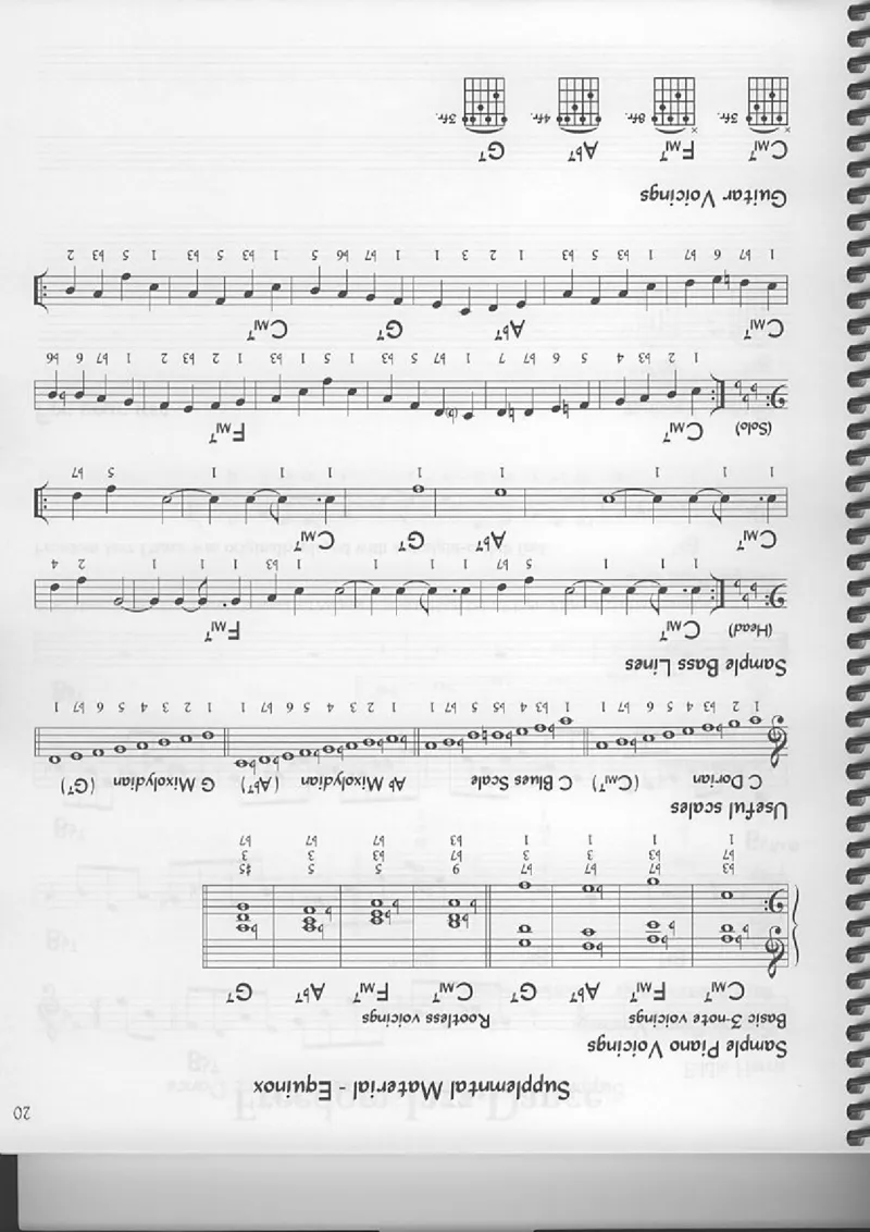 TheReaEasyBookVolume-1-CTunesforBegginingImprov_一万首著名钢琴曲谱哈农贝多芬合集视频教学电子版高清无水印可打印_07各风格钢琴谱合集_JazzPiano_原版钢琴教材附音频