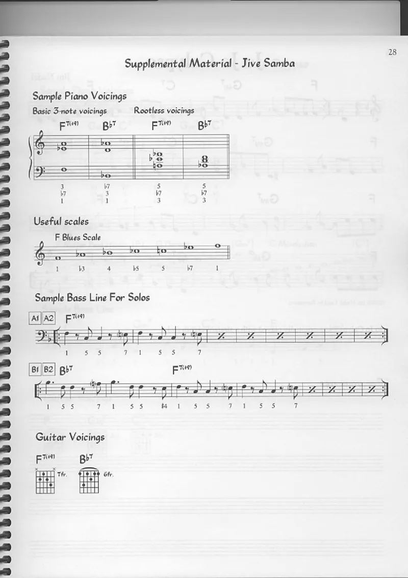 TheReaEasyBookVolume-1-CTunesforBegginingImprov_一万首著名钢琴曲谱哈农贝多芬合集视频教学电子版高清无水印可打印_07各风格钢琴谱合集_JazzPiano_原版钢琴教材附音频