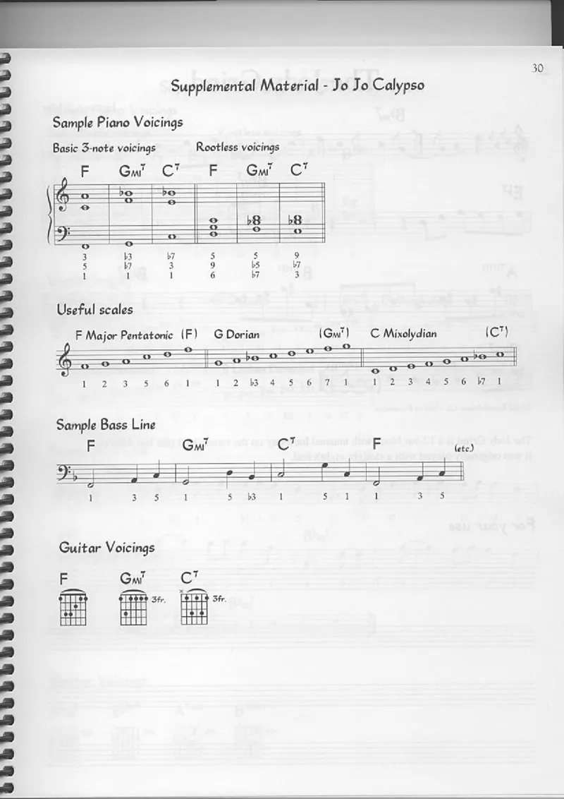 TheReaEasyBookVolume-1-CTunesforBegginingImprov_一万首著名钢琴曲谱哈农贝多芬合集视频教学电子版高清无水印可打印_07各风格钢琴谱合集_JazzPiano_原版钢琴教材附音频