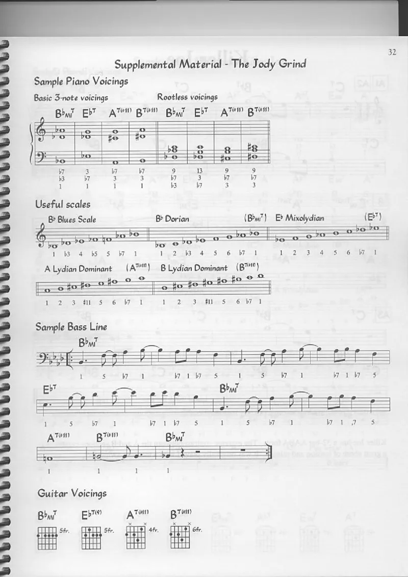 TheReaEasyBookVolume-1-CTunesforBegginingImprov_一万首著名钢琴曲谱哈农贝多芬合集视频教学电子版高清无水印可打印_07各风格钢琴谱合集_JazzPiano_原版钢琴教材附音频