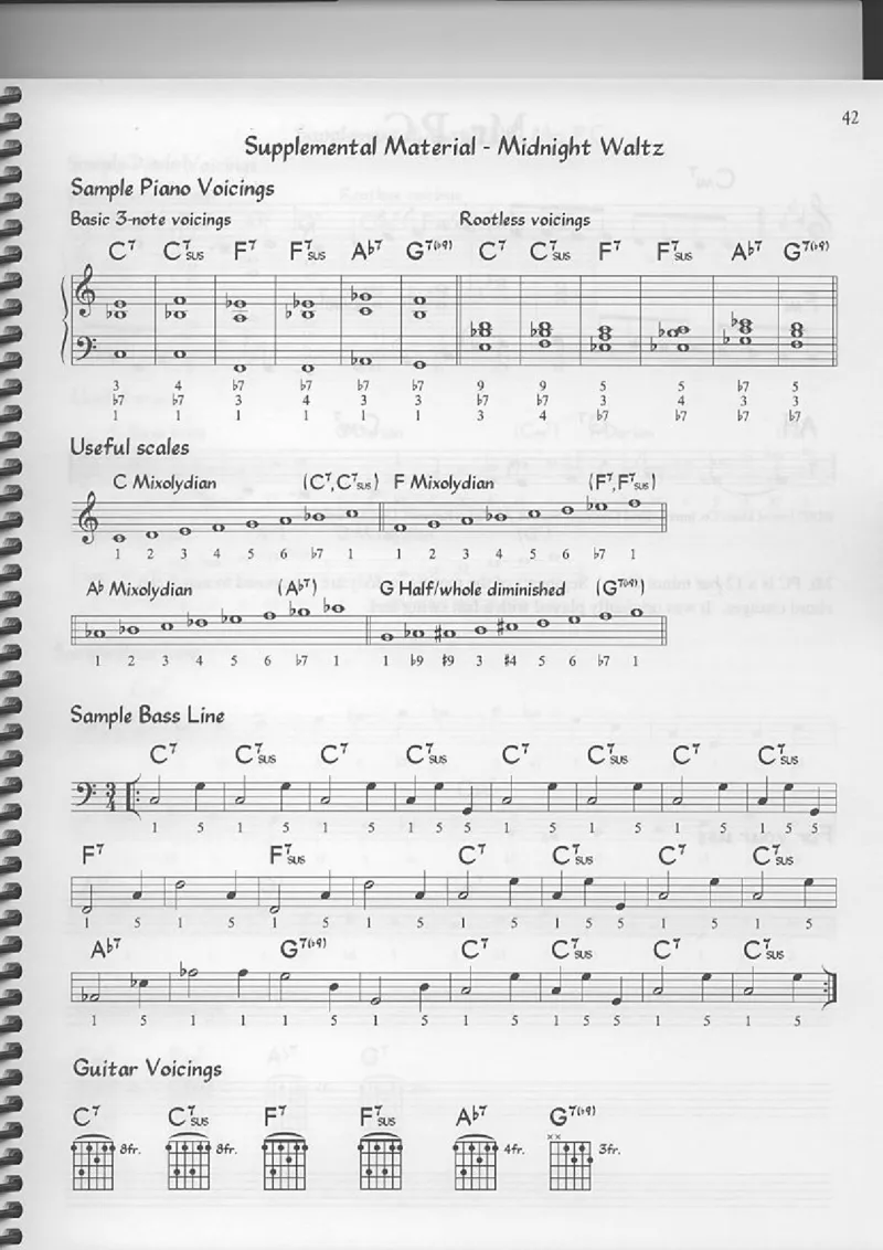 TheReaEasyBookVolume-1-CTunesforBegginingImprov_一万首著名钢琴曲谱哈农贝多芬合集视频教学电子版高清无水印可打印_07各风格钢琴谱合集_JazzPiano_原版钢琴教材附音频