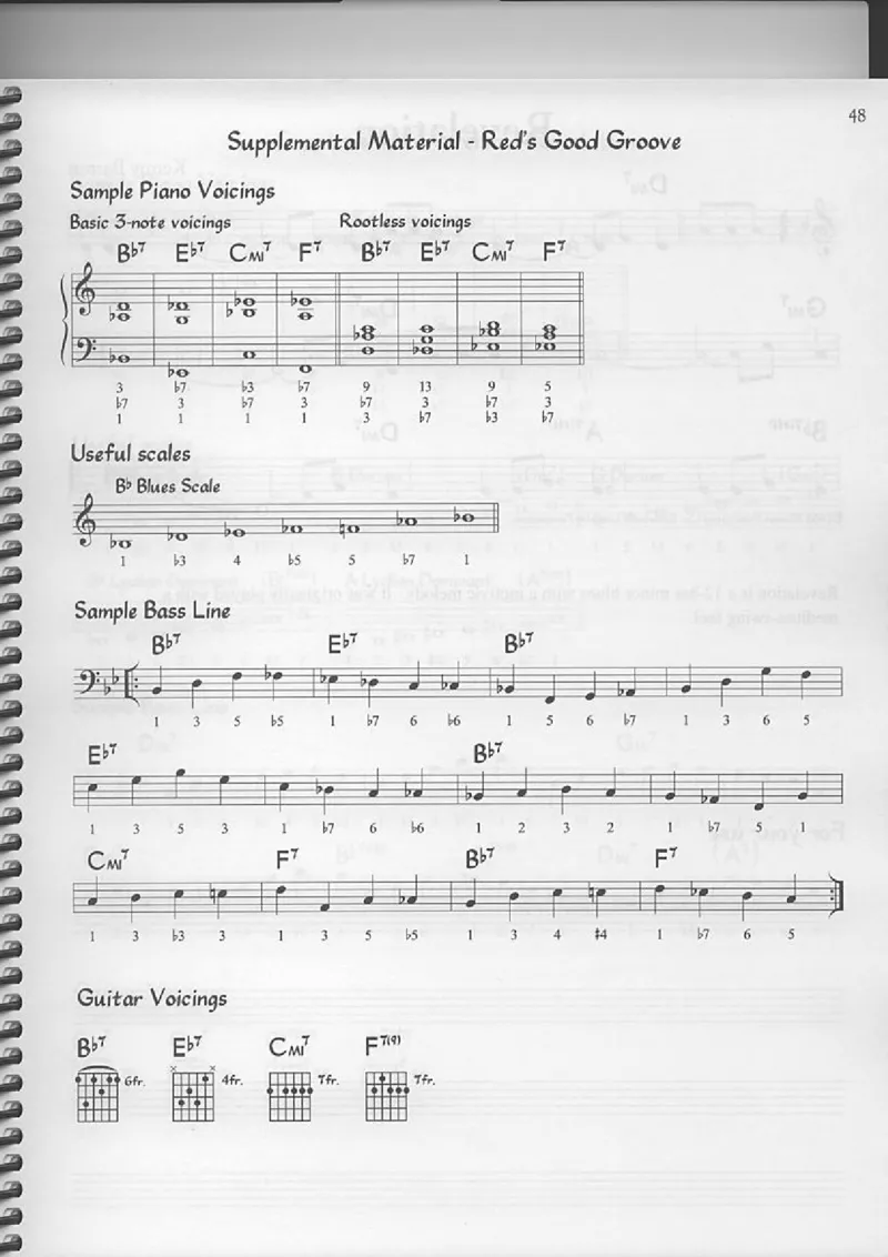 TheReaEasyBookVolume-1-CTunesforBegginingImprov_一万首著名钢琴曲谱哈农贝多芬合集视频教学电子版高清无水印可打印_07各风格钢琴谱合集_JazzPiano_原版钢琴教材附音频