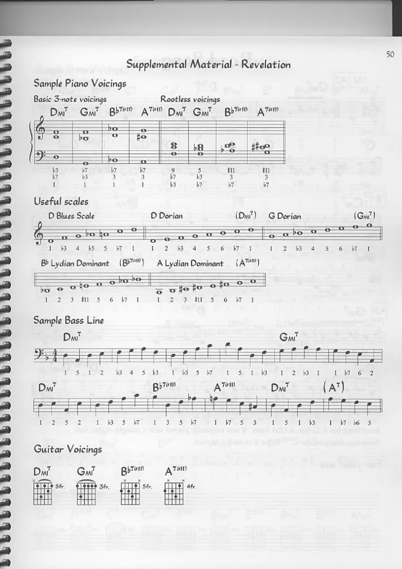 TheReaEasyBookVolume-1-CTunesforBegginingImprov_一万首著名钢琴曲谱哈农贝多芬合集视频教学电子版高清无水印可打印_07各风格钢琴谱合集_JazzPiano_原版钢琴教材附音频