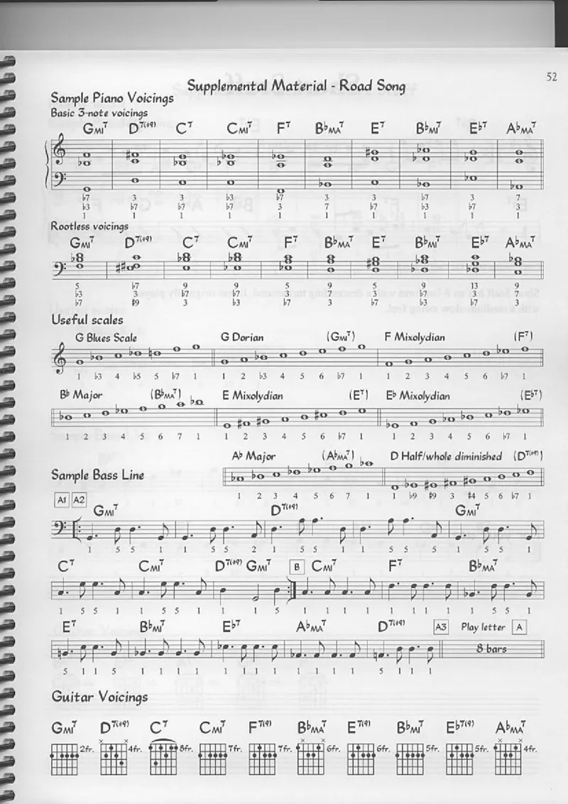 TheReaEasyBookVolume-1-CTunesforBegginingImprov_一万首著名钢琴曲谱哈农贝多芬合集视频教学电子版高清无水印可打印_07各风格钢琴谱合集_JazzPiano_原版钢琴教材附音频